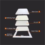 Florance Backlit Surface Light 30W 110-265V-3