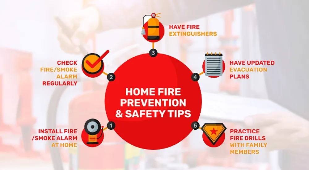 Essential Home Safety Checklist: 2026 UAE Standards